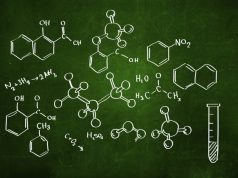 Chemistry Add-in for Word – Chèn công thức hoá học và phân tử trong Word