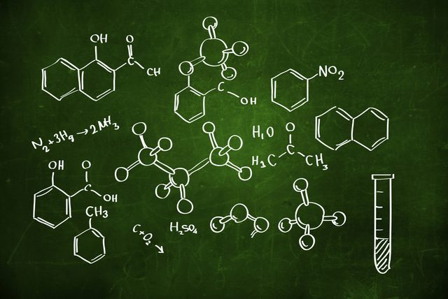 Chemistry Add-in for Word – Chèn công thức hoá học và phân tử trong Word