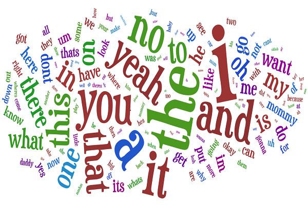 Phát âm Tiếng Anh: can, can’t, to, two, too