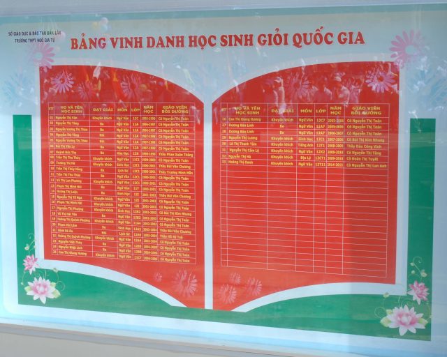 Bảng vinh danh Học sinh giỏi Quốc gia