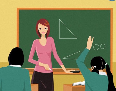 Hướng dẫn viết SKKN năm học 2015-2016