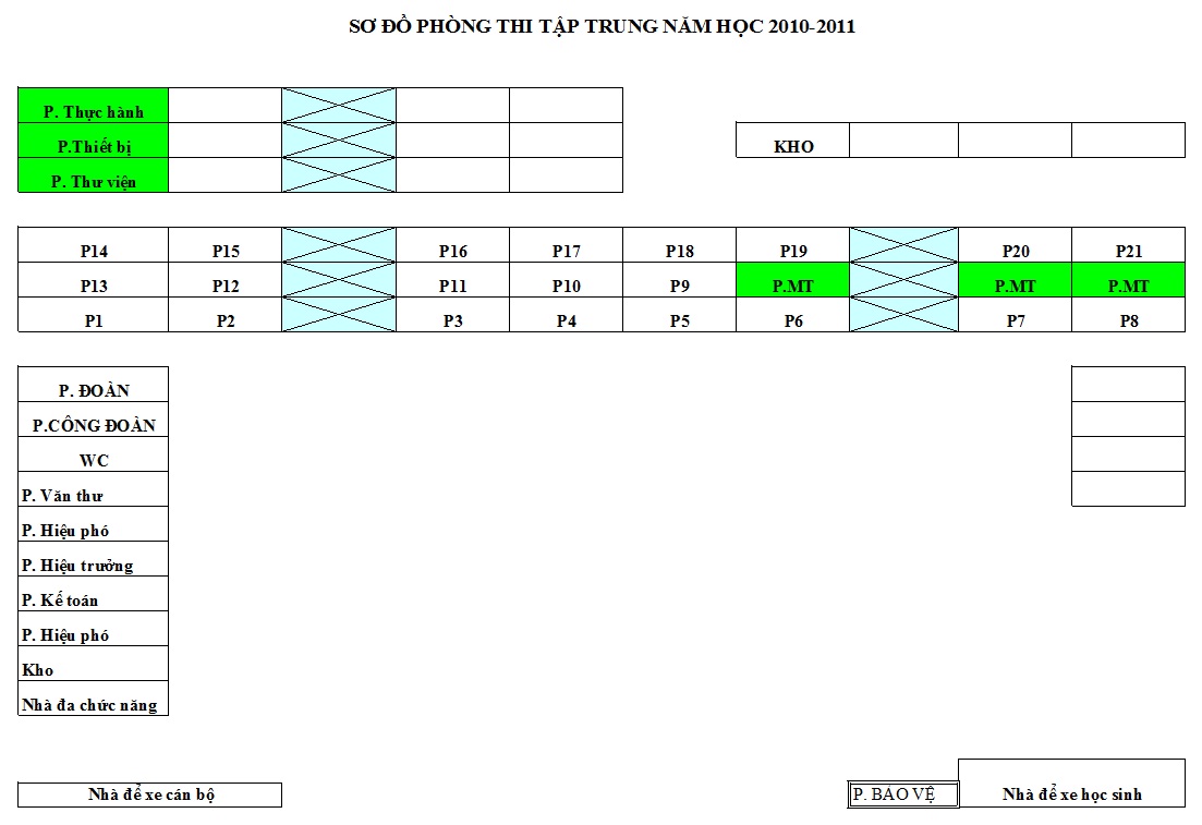 Lịch thi tập trung, danh sách giáo viên coi thi tuần 10 HK 1, 2010-2011