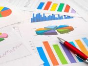 Một số ma trận, đề kiểm tra môn toán tham khảo