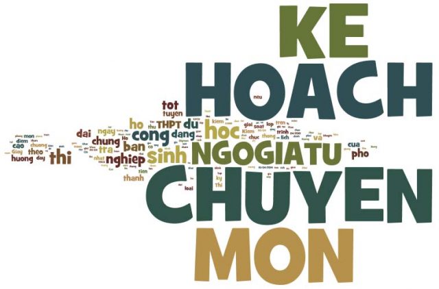 Danh sách các thầy cô giáo được phân công coi kiểm tra tập trung tuần 26 năm học 2016-2017
