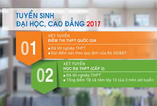 Thông tư 05 – Quy chế tuyển sinh đại học hệ chính quy và cao đẳng sư phạm năm 2017