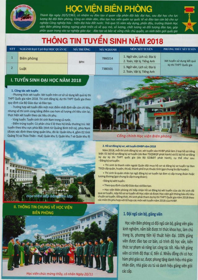Học viện Biên phòng – Thông tin tuyển sinh năm 2018