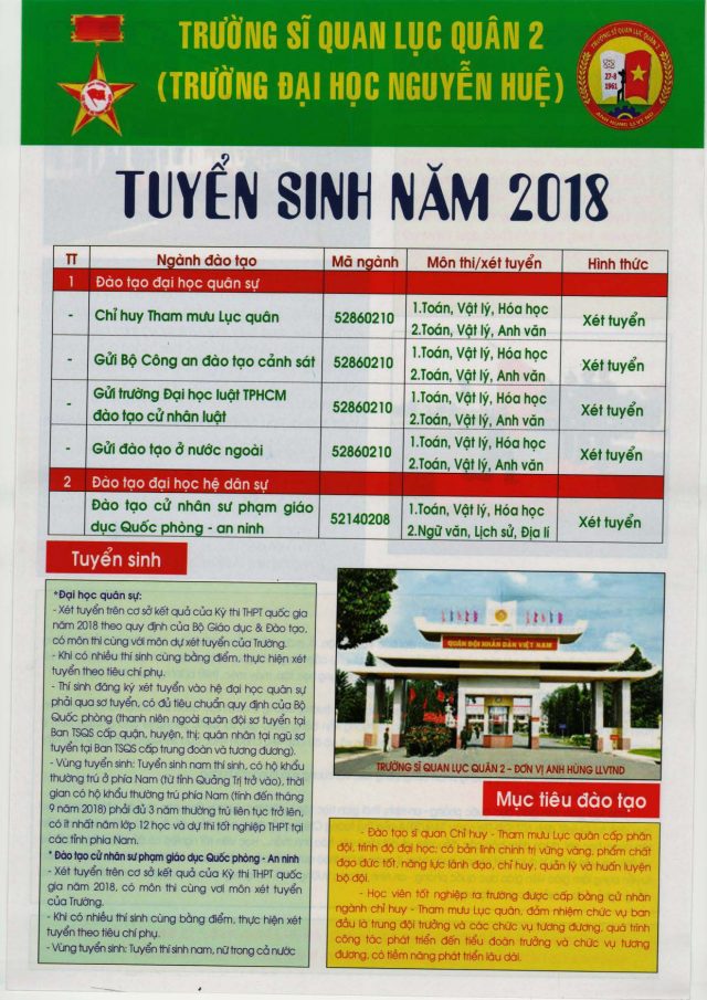 Trường Sĩ quan lục quân 2 (Đại học Nguyễn Huệ) – Thông tin tuyển sinh năm 2018