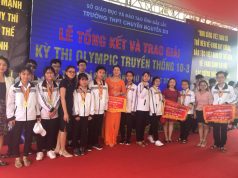 Kế hoạch tham gia các Kỳ thi học sinh giỏi các cấp và Cuộc thi khoa học kỹ thuật trong học kỳ II năm học 2023 – 2024