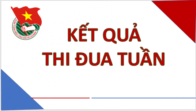 Điểm thi đua tuần 4 – Năm học: 2022 – 2023