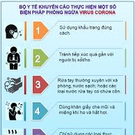 Khuyến cáo của Bộ Y Tế về phòng chống dịch bệnh do virut corona.