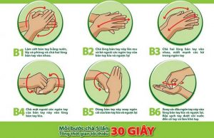 Danh sách các chế phẩm diệt khuẩn đã được Cục Quản lý môi trường y tế- Bộ Y tế cấp số đăng ký lưu hành