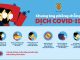 Thông báo về việc thực hiện Chỉ thị 16 của Thủ tướng Chính phủ