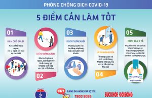 Thông báo về việc thực hiện một số biện pháp phòng, chống dịch Covid – 19