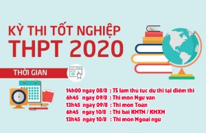 Điều chỉnh lịch tuyển sinh ĐH, CĐ ngành mầm non năm 2020