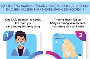 Tăng cường phòng, chống dịch Covid-19