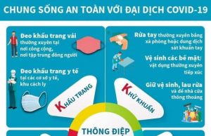Thông báo việc học sinh nghỉ học phòng chống dịch Covid – 19