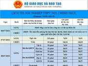 Danh mục xã khó khăn và đặc biệt khó khăn thuộc tỉnh Đắk Lắk năm 2021