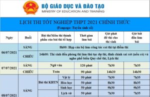 Danh mục xã khó khăn và đặc biệt khó khăn thuộc tỉnh Đắk Lắk năm 2021