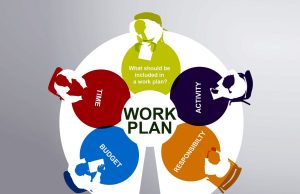 Kế hoạch công tác chuyên môn tháng 05 và 06 năm 2021