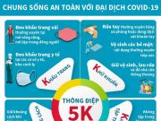 Phòng chống Covid 19 thi tốt nghiệp THPT 2021
