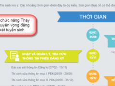 Hướng dẫn thay đổi nguyện vọng trực tuyến xét tuyển Đại học 2021