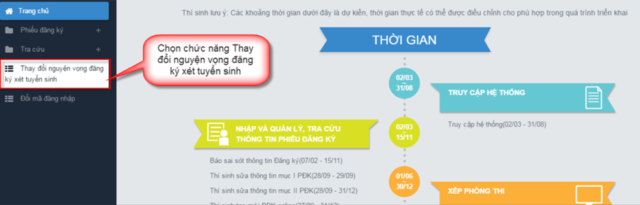 Hướng dẫn thay đổi nguyện vọng trực tuyến xét tuyển Đại học 2021