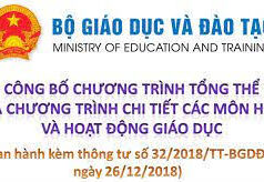 Chương trình giáo dục phổ thông 2018