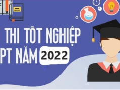 Phân công giám thị và lịch thi thử tốt nghiệp THPT, năm học 2021 – 2022