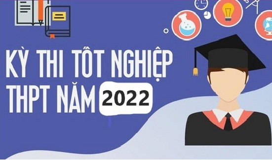 Phân công giám thị và lịch thi thử tốt nghiệp THPT, năm học 2021 – 2022