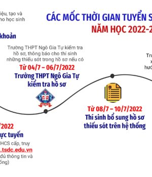 Kế hoạch và hướng dẫn tuyển sinh vào lớp 10 năm học 2022-2023