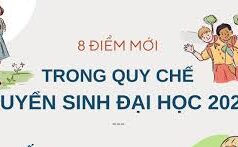 Hướng dẫn về đăng ký nguyện vọng xét tuyển đại học, cao đẳng năm 2022