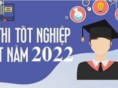 Phương án tổ chức Kỳ thi tốt nghiệp THPT năm 2022