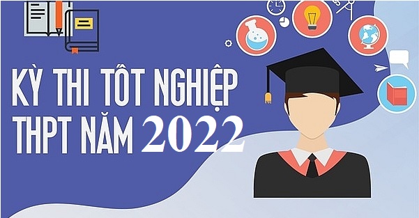 Phương án tổ chức Kỳ thi tốt nghiệp THPT năm 2022