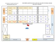 Danh sách học sinh dự kiểm tra chất lượng đầu vào lớp 10 năm học 2023-2024