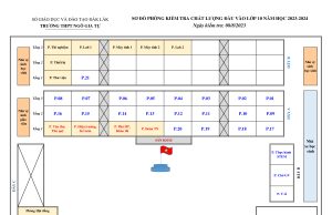Danh sách học sinh dự kiểm tra chất lượng đầu vào lớp 10 năm học 2023-2024