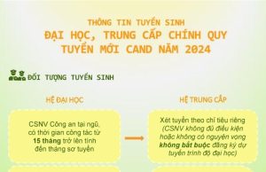 Thông báo tuyển sinh ĐH, TC chính quy vào ngành Công an nhân dân năm 2024
