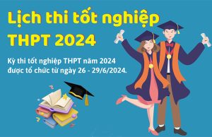 Kế hoạch tổ chức đăng ký dự thi tốt nghiệp THPT năm 2024