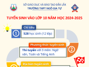 Kế hoạch tuyển sinh vào lớp 10 năm học 2024-2025