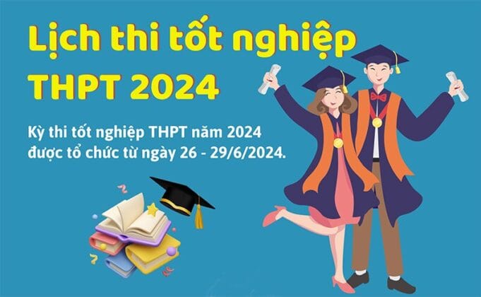Thông báo nhận Giấy báo dự thi Kỳ thi tốt nghiệp THPT năm 2024