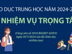 Công văn 3935/BGDĐT-GDTrH năm 2024 hướng dẫn thực hiện nhiệm vụ giáo dục trung học năm học 2024-2025
