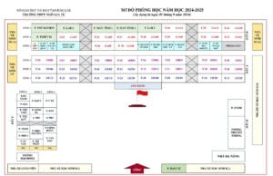 Danh sách GVCN và sơ đồ phòng học năm học 2024-2025