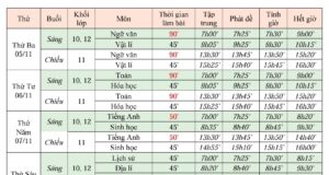 Lịch và kế hoạch tổ chức kiểm tra giữa học kỳ 1, 2024-2025