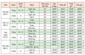 Lịch và kế hoạch tổ chức kiểm tra giữa học kỳ 1, 2024-2025