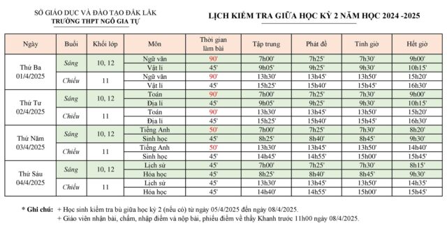 Kế hoạch tổ chức kiểm tra giữa học kỳ 2 năm học 2024-2025