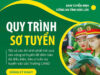Thông báo tuyển sinh vào các trường Công an nhân dân năm 2025