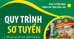 Thông báo tuyển sinh vào các trường Công an nhân dân năm 2025