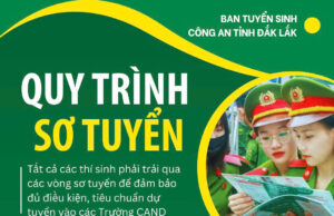 Thông báo tuyển sinh vào các trường Công an nhân dân năm 2025