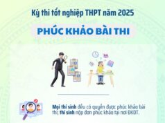 Kết quả phúc khảo bài thi Kỳ thi Tốt nghiệp THPT năm 2025
