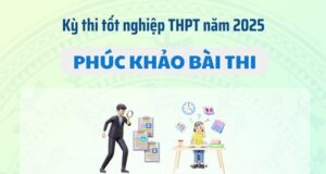 Kết quả phúc khảo bài thi Kỳ thi Tốt nghiệp THPT năm 2025
