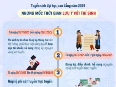 Thông báo đăng ký bổ sung tài khoản thí sinh để xét tuyển CĐ-ĐH trên hệ thống quản lý thi